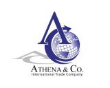 /public/logoimage/1316599326athena-_-co1..jpg