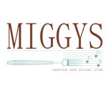 /public/logoimage/1359583768MIGGYS.jpg