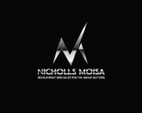 /public/logoimage/1446828229nicholls_moisa.png
