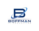 /public/logoimage/1527973394boffman-8.jpg