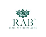 /public/logoimage/1556358861RAB-logo-7.jpg