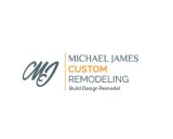 /public/logoimage/1566391584michael-james2.jpg