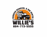 /public/logoimage/1575080984willies.png