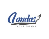 /public/logoimage/1588623027landas2.jpg